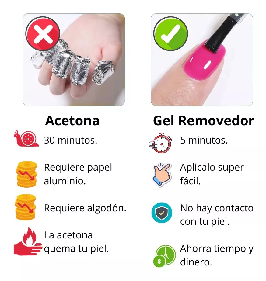 Imagen principal del producto